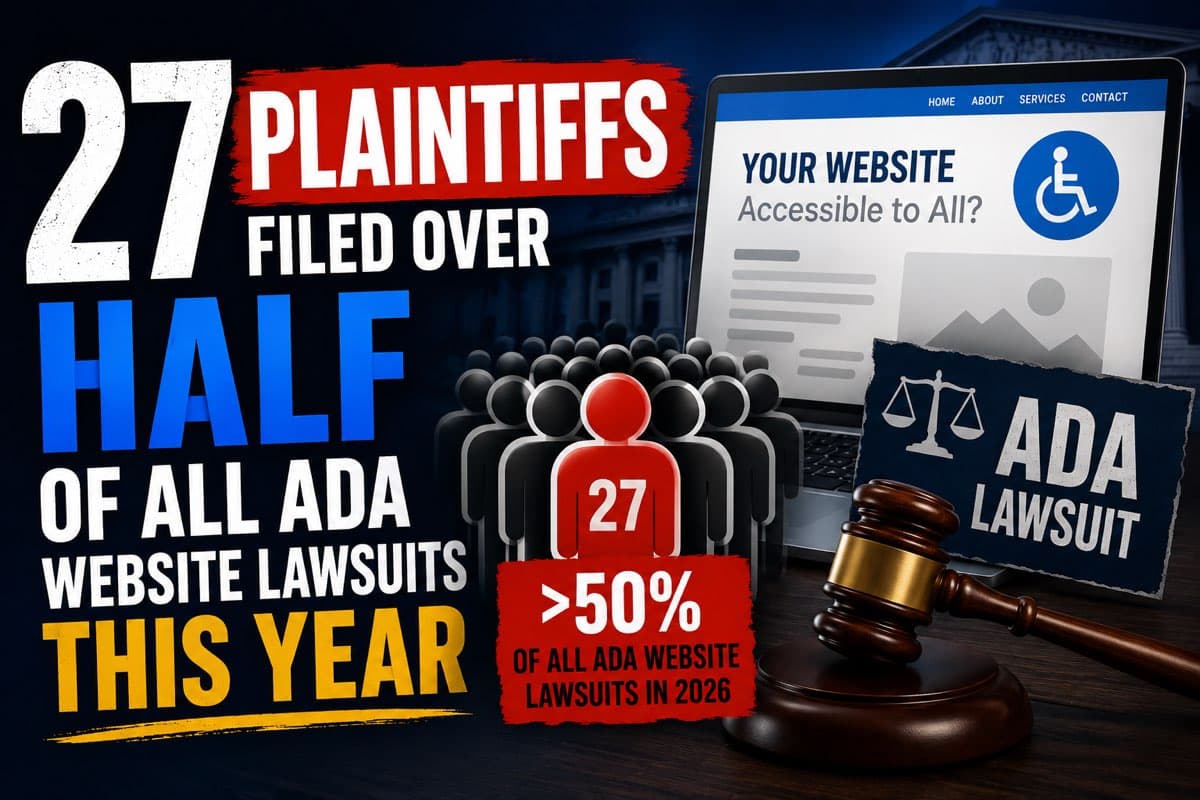 A row of near-identical legal complaint documents with only the business name and website URL changed between them